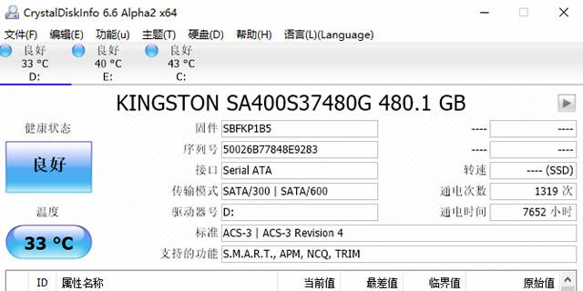 CrystalDiskInfo(硬盘检测工具)